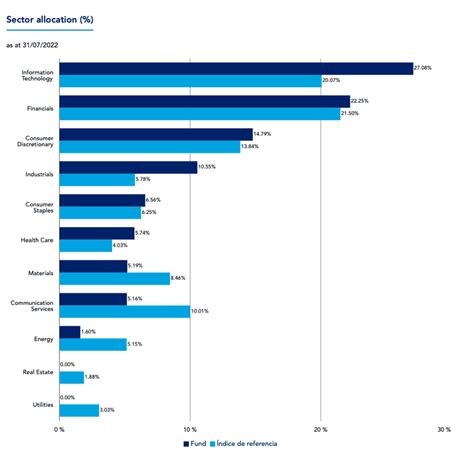 hermes global emerging markets|global emerging markets outlook.